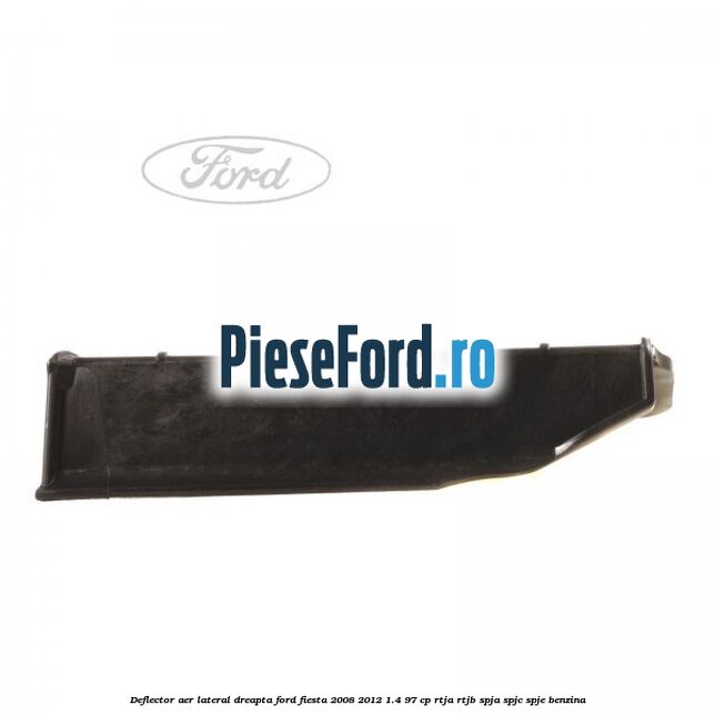 Deflector aer lateral dreapta Ford Fiesta 2008-2012 1.4 97 cp RTJA, RTJB, SPJA, SPJC, SPJE benzina