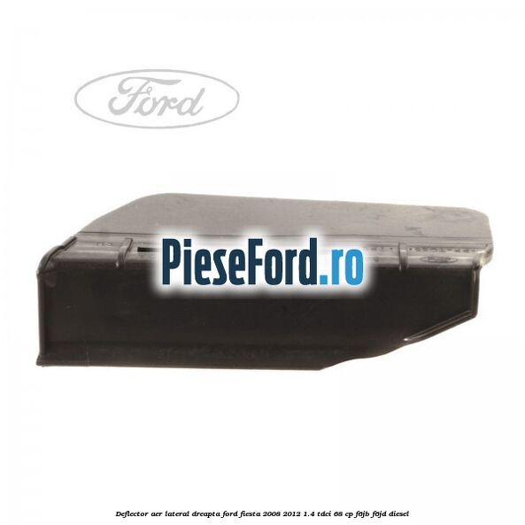 Deflector aer lateral dreapta Ford Fiesta 2008-2012 1.4 TDCi 68 cp F6JB, F6JD diesel