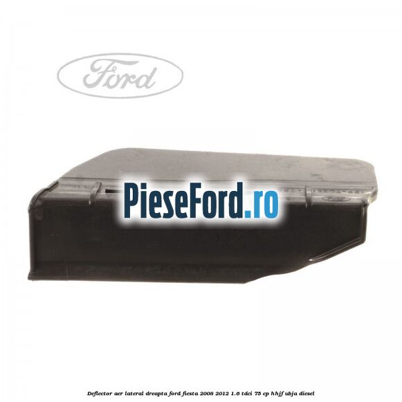 Deflector aer lateral dreapta Ford Fiesta 2008-2012 1.6 TDCi 75 cp HHJF, UBJA diesel