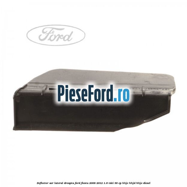 Deflector aer lateral dreapta Ford Fiesta 2008-2012 1.6 TDCi 90 cp HHJC, HHJD, HHJE diesel