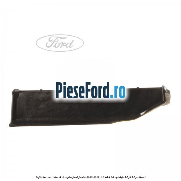 Deflector aer lateral dreapta Ford Fiesta 2008-2012 1.6 TDCi 90 cp HHJC, HHJD, HHJE diesel