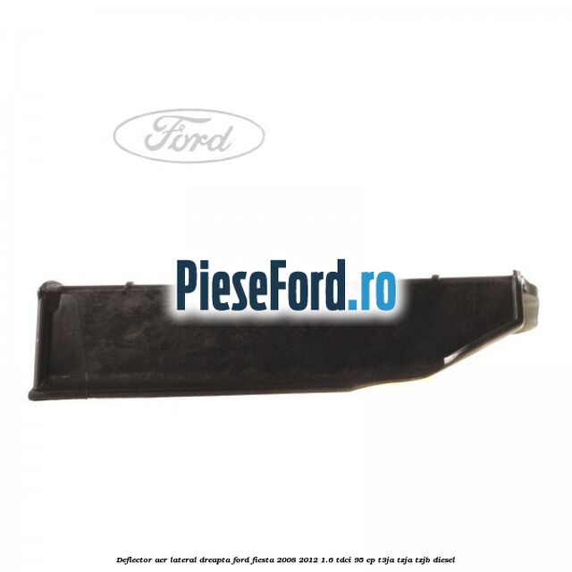 Deflector aer lateral dreapta Ford Fiesta 2008-2012 1.6 TDCi 95 cp Deflector aer lateral dreapta Ford Fiesta 2008-2012 1.6 TDCi 95 cp T3JA, TZJA, TZJB diesel