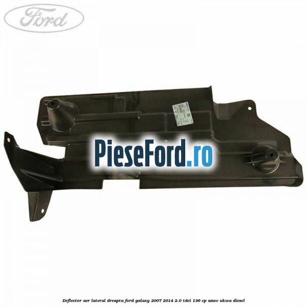 Deflector aer lateral dreapta Ford Galaxy 2007-2014 2.0 TDCi 136 cp AZWC, UKWA diesel
