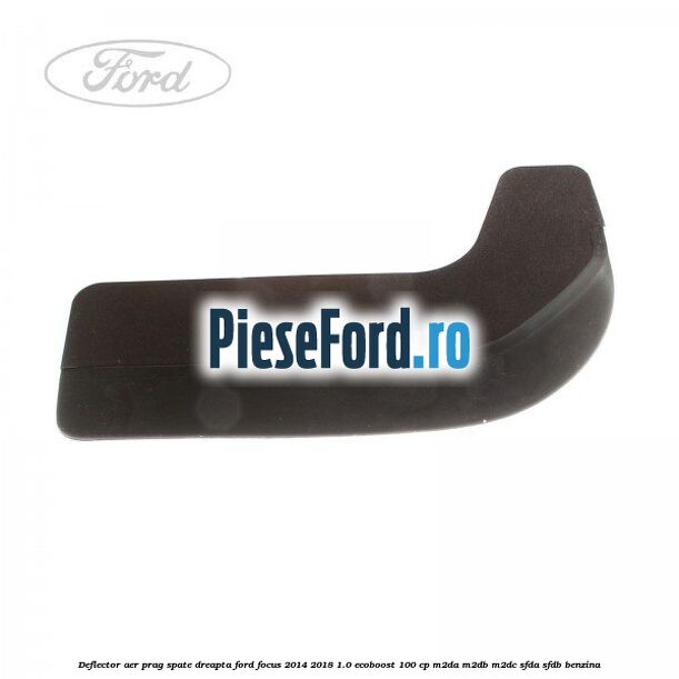 Deflector aer prag spate dreapta Ford Focus 2014-2018 1.0 EcoBoost 100 cp M2DA, M2DB, M2DC, SFDA, SFDB benzina