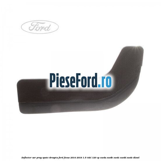 Deflector aer prag spate dreapta Ford Focus 2014-2018 1.5 TDCi 120 cp XWDA, XWDB, XWDC, XWDD, XWDE diesel