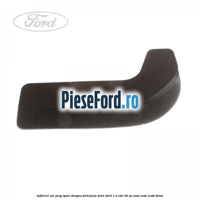 Deflector aer prag spate dreapta Ford Focus 2014-2018 1.5 TDCi 95 cp XXDA, XXDC, XXDD diesel