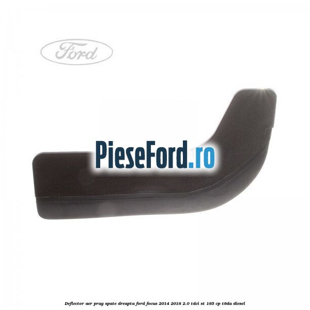 Deflector aer prag spate dreapta Ford Focus 2014-2018 2.0 TDCi ST 185 cp T8DA diesel
