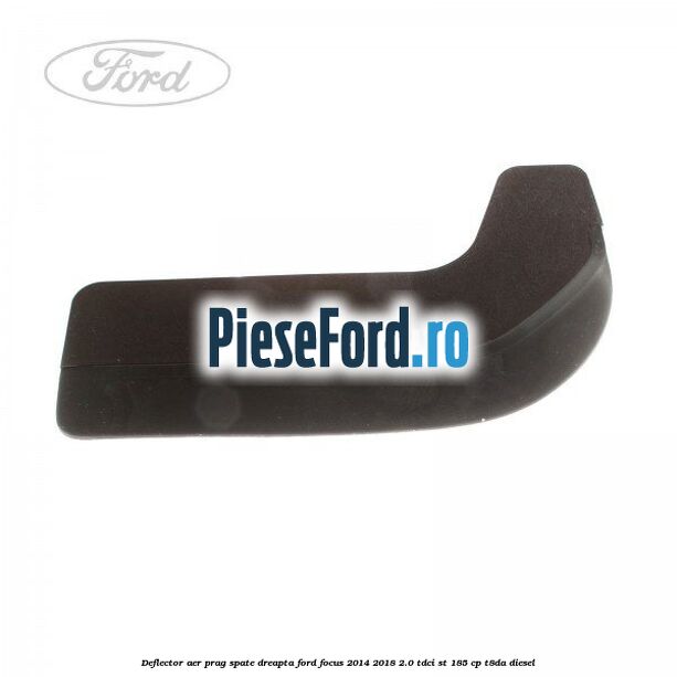 Deflector aer prag spate dreapta Ford Focus 2014-2018 2.0 TDCi ST 185 cp T8DA diesel