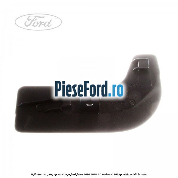 Deflector aer prag spate stanga Ford Focus 2014-2018 1.5 EcoBoost 182 cp M9DA, M9DB benzina