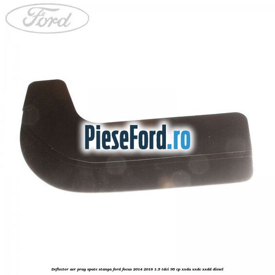 Deflector aer prag spate stanga Ford Focus 2014-2018 1.5 TDCi 95 cp XXDA, XXDC, XXDD diesel