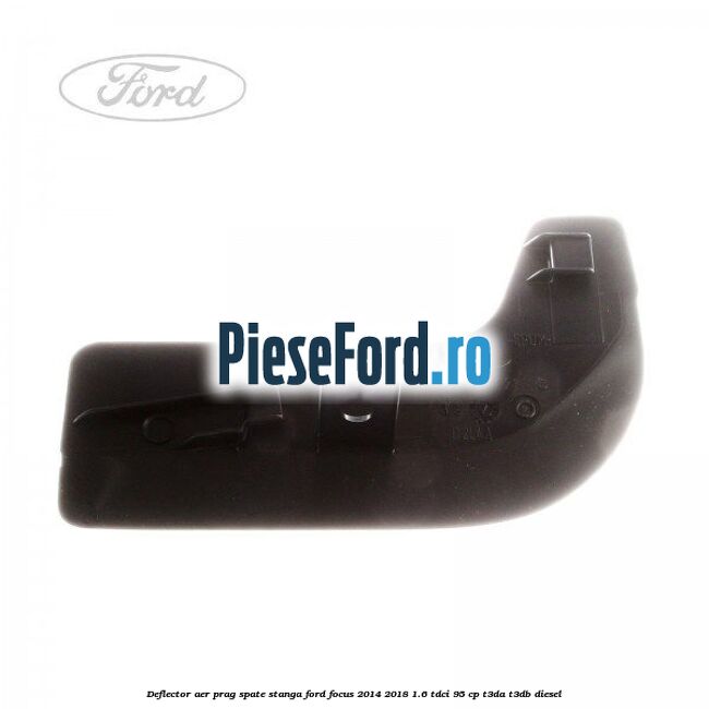 Deflector aer prag spate stanga Ford Focus 2014-2018 1.6 TDCi 95 cp T3DA, T3DB diesel