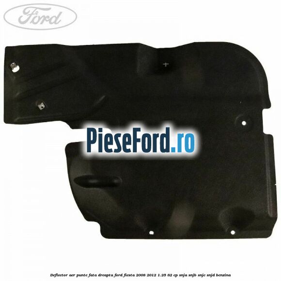 Deflector aer punte fata dreapta Ford Fiesta 2008-2012 1.25 82 cp SNJA, SNJB, SNJC, SNJD benzina