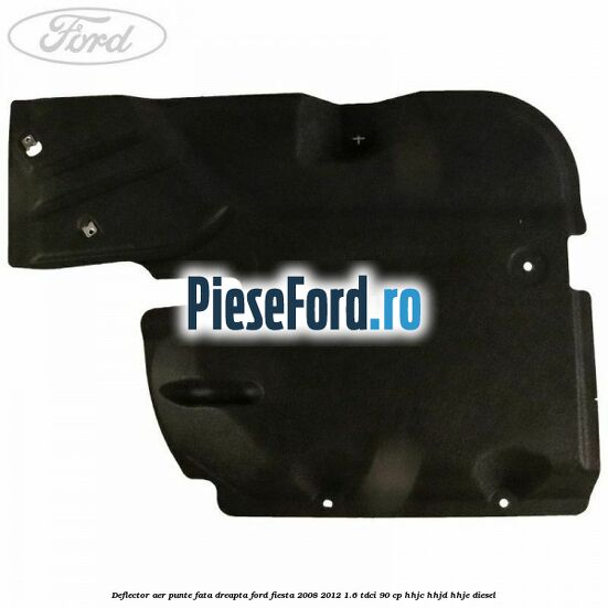 Deflector aer punte fata dreapta Ford Fiesta 2008-2012 1.6 TDCi 90 cp HHJC, HHJD, HHJE diesel