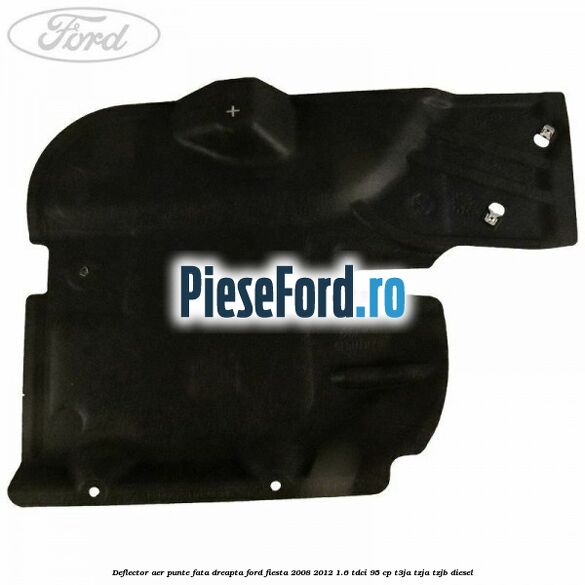Deflector aer punte fata dreapta Ford Fiesta 2008-2012 1.6 TDCi 95 cp Deflector aer punte fata dreapta Ford Fiesta 2008-2012 1.6 TDCi 95 cp T3JA, TZJA, TZJB diesel