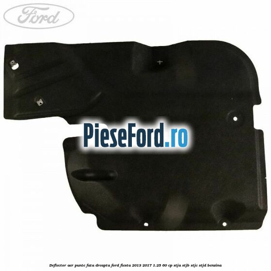 Deflector aer punte fata dreapta Ford Fiesta 2013-2017 1.25 60 cp STJA, STJB, STJC, STJD benzina