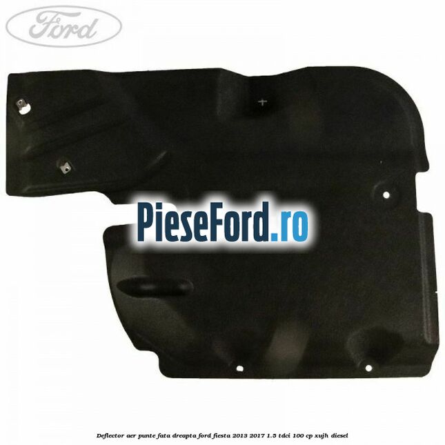 Deflector aer punte fata dreapta Ford Fiesta 2013-2017 1.5 TDCi 100 cp XUJH diesel
