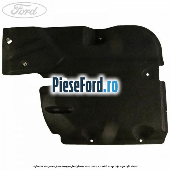 Deflector aer punte fata dreapta Ford Fiesta 2013-2017 1.6 TDCi 95 cp T3JA, TZJA, TZJB diesel