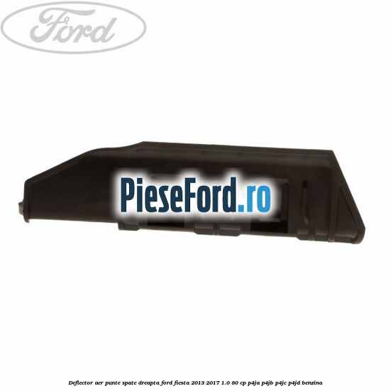 Deflector aer punte spate dreapta Ford Fiesta 2013-2017 1.0 80 cp P4JA, P4JB, P4JC, P4JD benzina