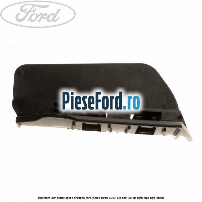 Deflector aer punte spate dreapta Ford Fiesta 2013-2017 1.6 TDCi 95 cp T3JA, TZJA, TZJB diesel