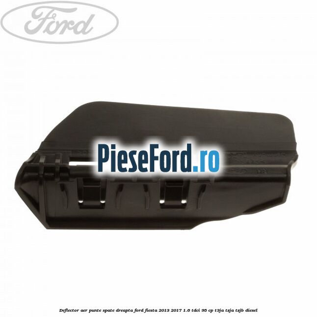 Deflector aer punte spate dreapta Ford Fiesta 2013-2017 1.6 TDCi 95 cp T3JA, TZJA, TZJB diesel