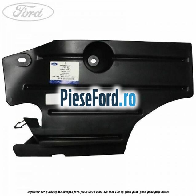 Deflector aer punte spate dreapta Ford Focus 2004-2007 1.6 TDCi 109 cp G8DA, G8DB, G8DD, G8DE, G8DF diesel