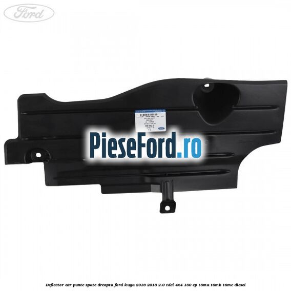 Deflector aer punte spate dreapta Ford Kuga 2016-2018 2.0 TDCi 4x4 180 cp T8MA, T8MB, T8MC diesel
