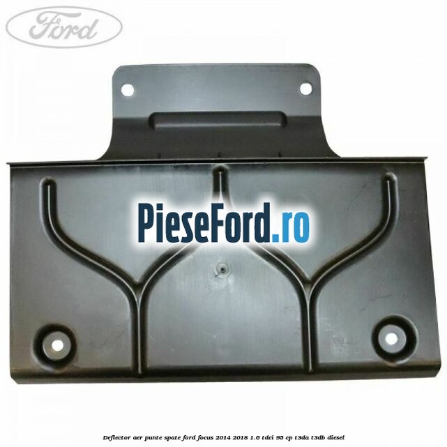 Deflector aer punte spate Ford Focus 2014-2018 1.6 TDCi 95 cp T3DA, T3DB diesel
