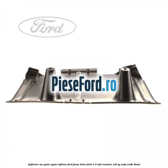 Deflector aer punte spate inferior Ford Focus 2014-2018 1.5 TDCi ECOnetic 105 cp AEDA, XXDB diesel