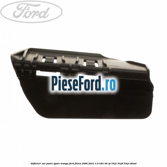 Deflector aer punte spate stanga Ford Fiesta 2008-2012 1.6 TDCi 90 cp HHJC, HHJD, HHJE diesel