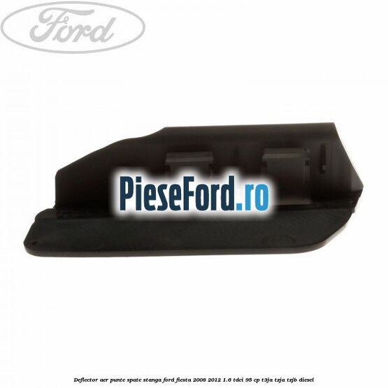 Deflector aer punte spate stanga Ford Fiesta 2008-2012 1.6 TDCi 95 cp T3JA, TZJA, TZJB diesel