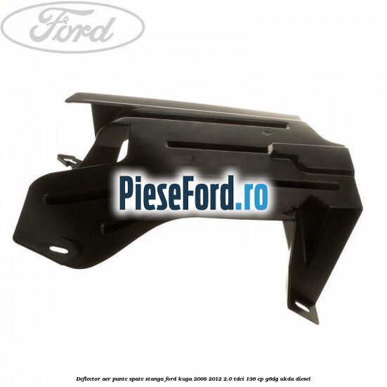 Deflector aer punte spate stanga Ford Kuga 2008-2012 2.0 TDCi 136 cp G6DG, UKDA diesel