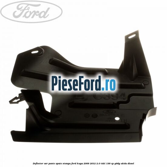 Deflector aer punte spate stanga Ford Kuga 2008-2012 2.0 TDCi 136 cp G6DG, UKDA diesel
