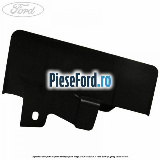 Deflector aer punte spate stanga Ford Kuga 2008-2012 2.0 TDCi 136 cp G6DG, UKDA diesel