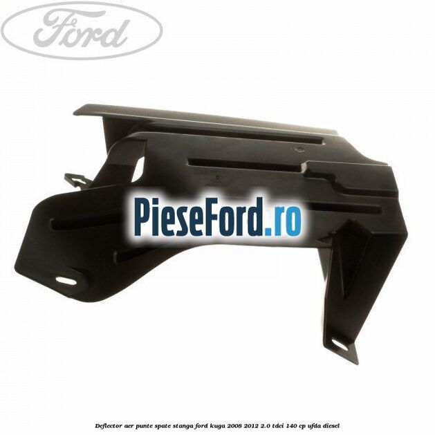 Deflector aer punte spate stanga Ford Kuga 2008-2012 2.0 TDCI 140 cp Deflector aer punte spate stanga Ford Kuga 2008-2012 2.0 TDCI 140 cp UFDA diesel