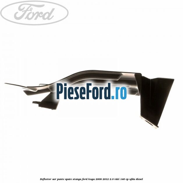 Deflector aer punte spate stanga Ford Kuga 2008-2012 2.0 TDCI 140 cp Deflector aer punte spate stanga Ford Kuga 2008-2012 2.0 TDCI 140 cp UFDA diesel