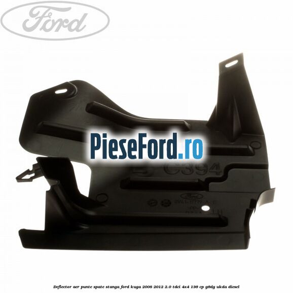 Deflector aer punte spate stanga Ford Kuga 2008-2012 2.0 TDCi 4x4 136 cp G6DG, UKDA diesel