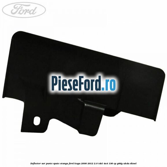 Deflector aer punte spate stanga Ford Kuga 2008-2012 2.0 TDCi 4x4 136 cp G6DG, UKDA diesel
