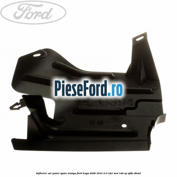 Deflector aer punte spate stanga Ford Kuga 2008-2012 2.0 TDCI 4x4 140 cp UFDA diesel