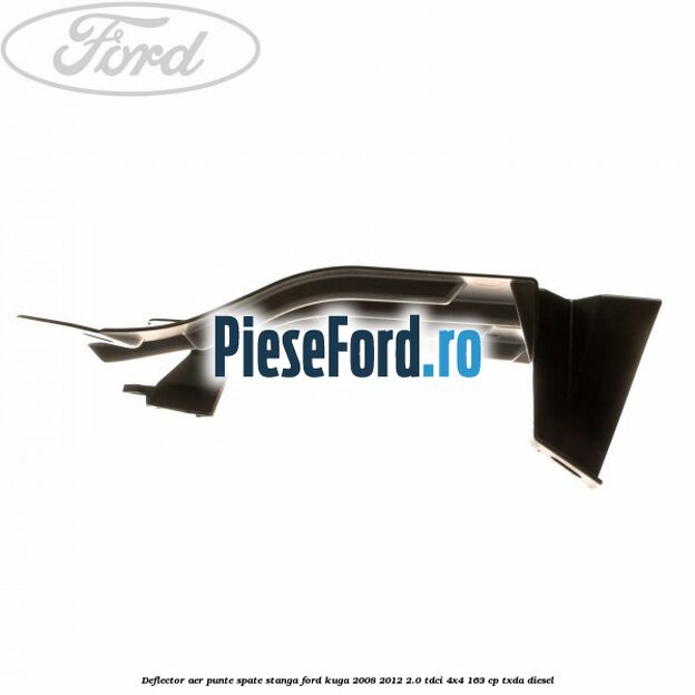 Deflector aer punte spate stanga Ford Kuga 2008-2012 2.0 TDCI 4x4 163 cp TXDA diesel