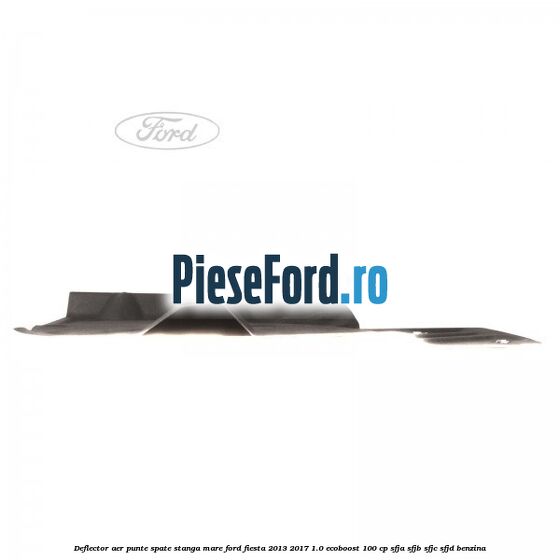 Deflector aer punte spate stanga mare Ford Fiesta 2013-2017 1.0 EcoBoost 100 cp SFJA, SFJB, SFJC, SFJD benzina