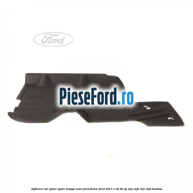 Deflector aer punte spate stanga mare Ford Fiesta 2013-2017 1.25 60 cp Deflector aer punte spate stanga mare Ford Fiesta 2013-2017 1.25 60 cp STJA, STJB, STJC, STJD benzina