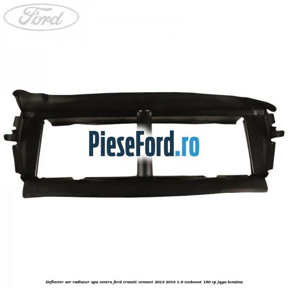 Deflector aer radiator apa centru Ford Transit Connect 2013-2018 1.6 EcoBoost 150 cp JQGA benzina