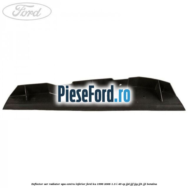 Deflector aer radiator apa centru inferior Ford Ka 1996-2008 1.3 i 49 cp Deflector aer radiator apa centru inferior Ford Ka 1996-2008 1.3 i 49 cp JJD, JJF, JJG, JJH, JJL benzina