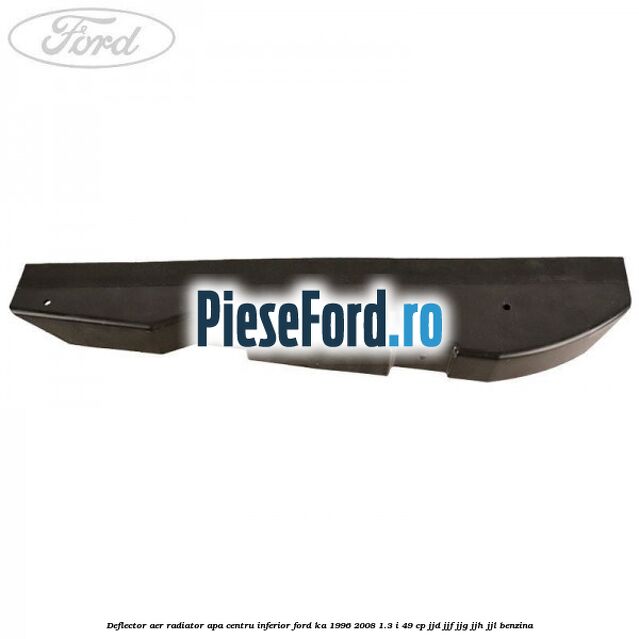 Deflector aer radiator apa centru inferior Ford Ka 1996-2008 1.3 i 49 cp Deflector aer radiator apa centru inferior Ford Ka 1996-2008 1.3 i 49 cp JJD, JJF, JJG, JJH, JJL benzina