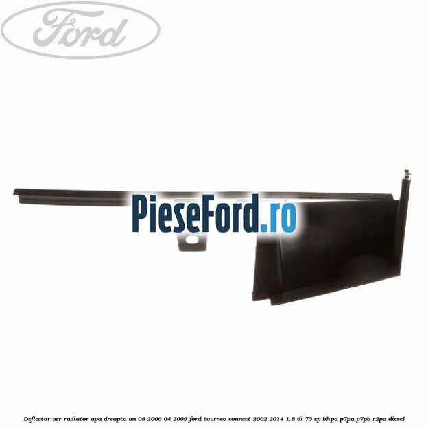 Deflector aer radiator apa dreapta an 08/2006-04/2009 Ford Tourneo Connect 2002-2014 1.8 Di 75 cp BHPA, P7PA, P7PB, R2PA diesel