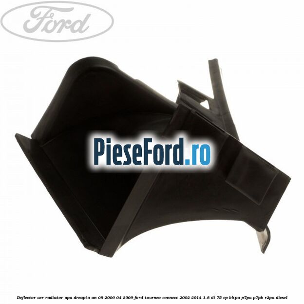 Deflector aer radiator apa dreapta an 08/2006-04/2009 Ford Tourneo Connect 2002-2014 1.8 Di 75 cp BHPA, P7PA, P7PB, R2PA diesel