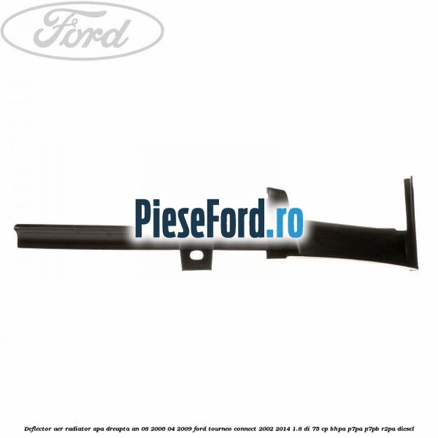 Deflector aer radiator apa dreapta an 08/2006-04/2009 Ford Tourneo Connect 2002-2014 1.8 Di 75 cp BHPA, P7PA, P7PB, R2PA diesel