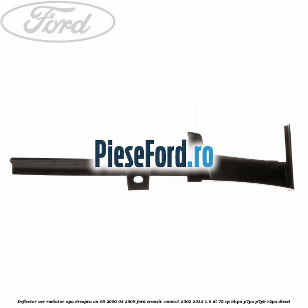 Deflector aer radiator apa dreapta an 08/2006-04/2009 Ford Transit Connect 2002-2014 1.8 Di 75 cp Deflector aer radiator apa dreapta an 08/2006-04/2009 Ford Transit Connect 2002-2014 1.8 Di 75 cp BHPA, P7PA, P7PB, R2PA diesel