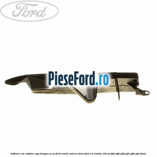 Deflector aer radiator apa dreapta cu AC Ford Transit Custom 2014-2018 2.0 EcoBlue 105 cp BJFA, BJFB, YLF6, YLFA, YLFB, YLFS diesel