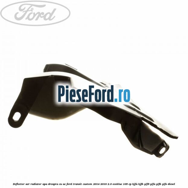 Deflector aer radiator apa dreapta cu AC Ford Transit Custom 2014-2018 2.0 EcoBlue 105 cp BJFA, BJFB, YLF6, YLFA, YLFB, YLFS diesel